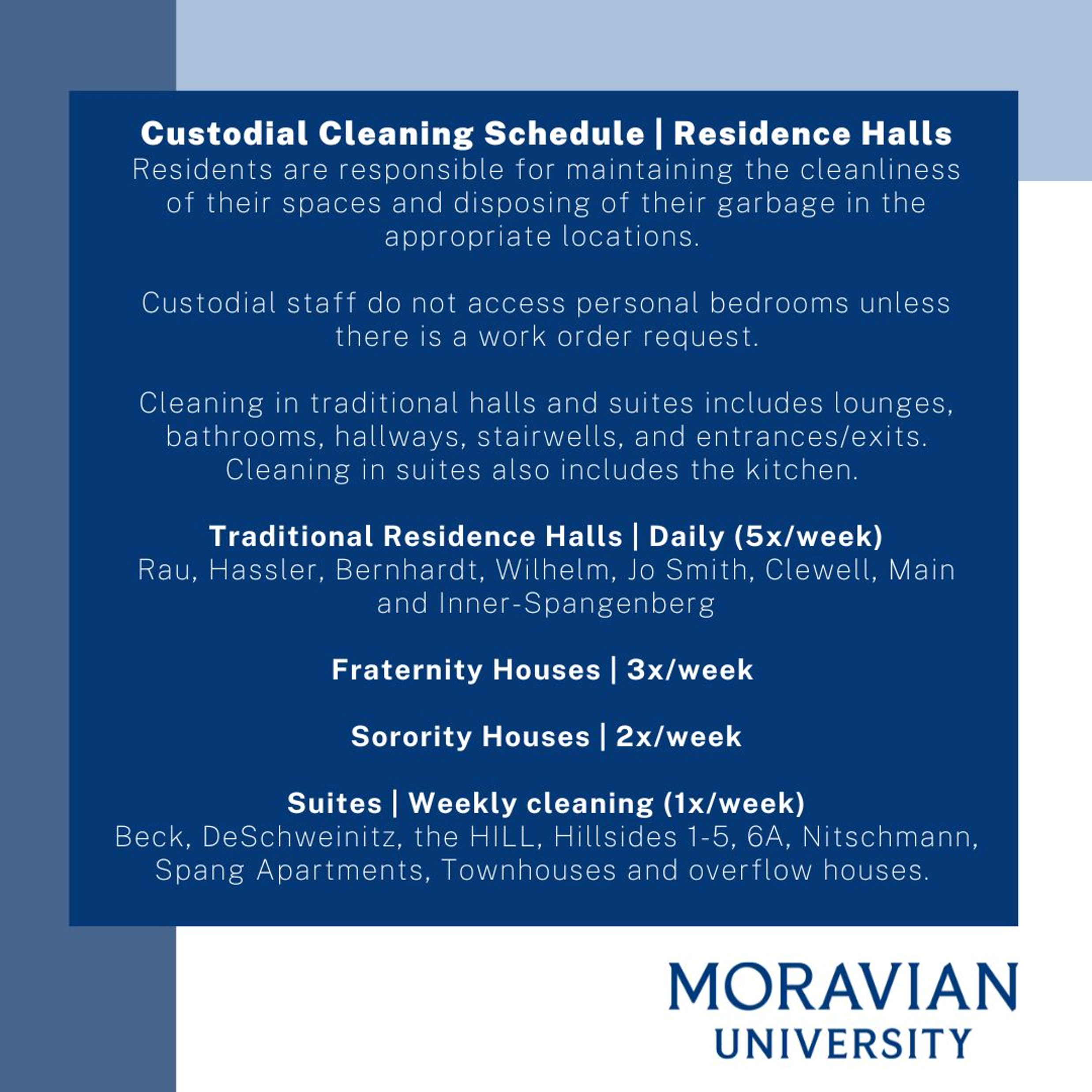 Custodial Cleaning Schedule - Residence Halls