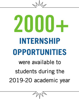 2000 plus internship opportunities