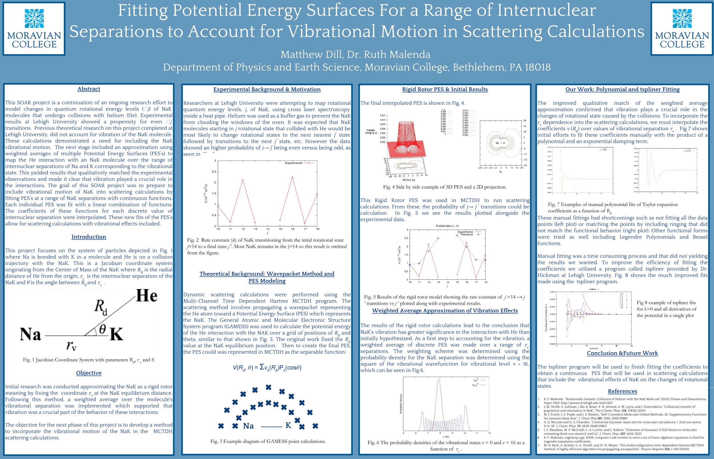 Poster_Fitting Potential Energy Surfaces For a Range of Internuclear Separations to Account for Vibrational Motion in Scattering Calculations.jpg