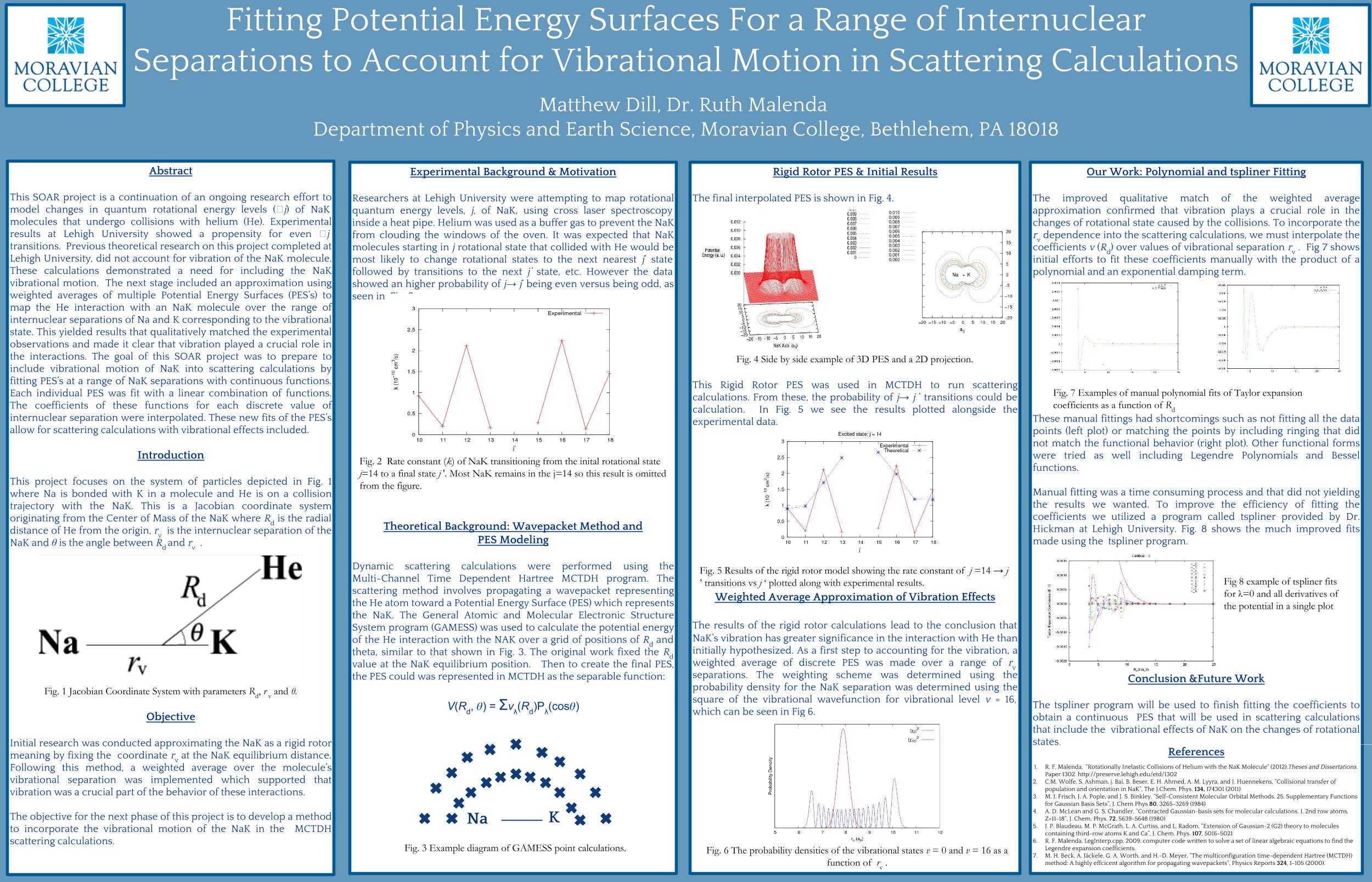 Poster_Fitting Potential Energy Surfaces For a Range of Internuclear  Separations to Account for Vibrational Motion in Scattering Calculations.jpg