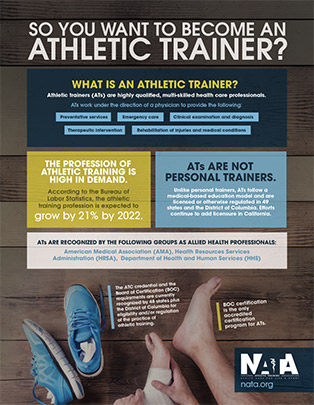 So You Want To Become an Athletic Trainer poster