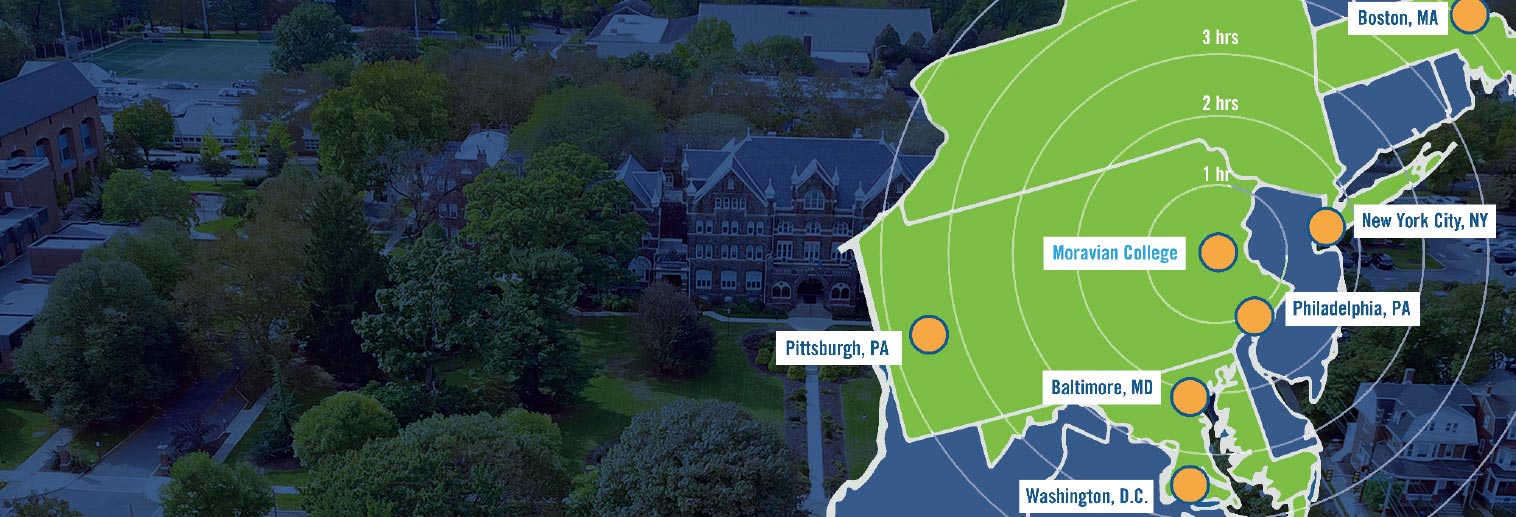 Application Requirements for International Students Moravian University